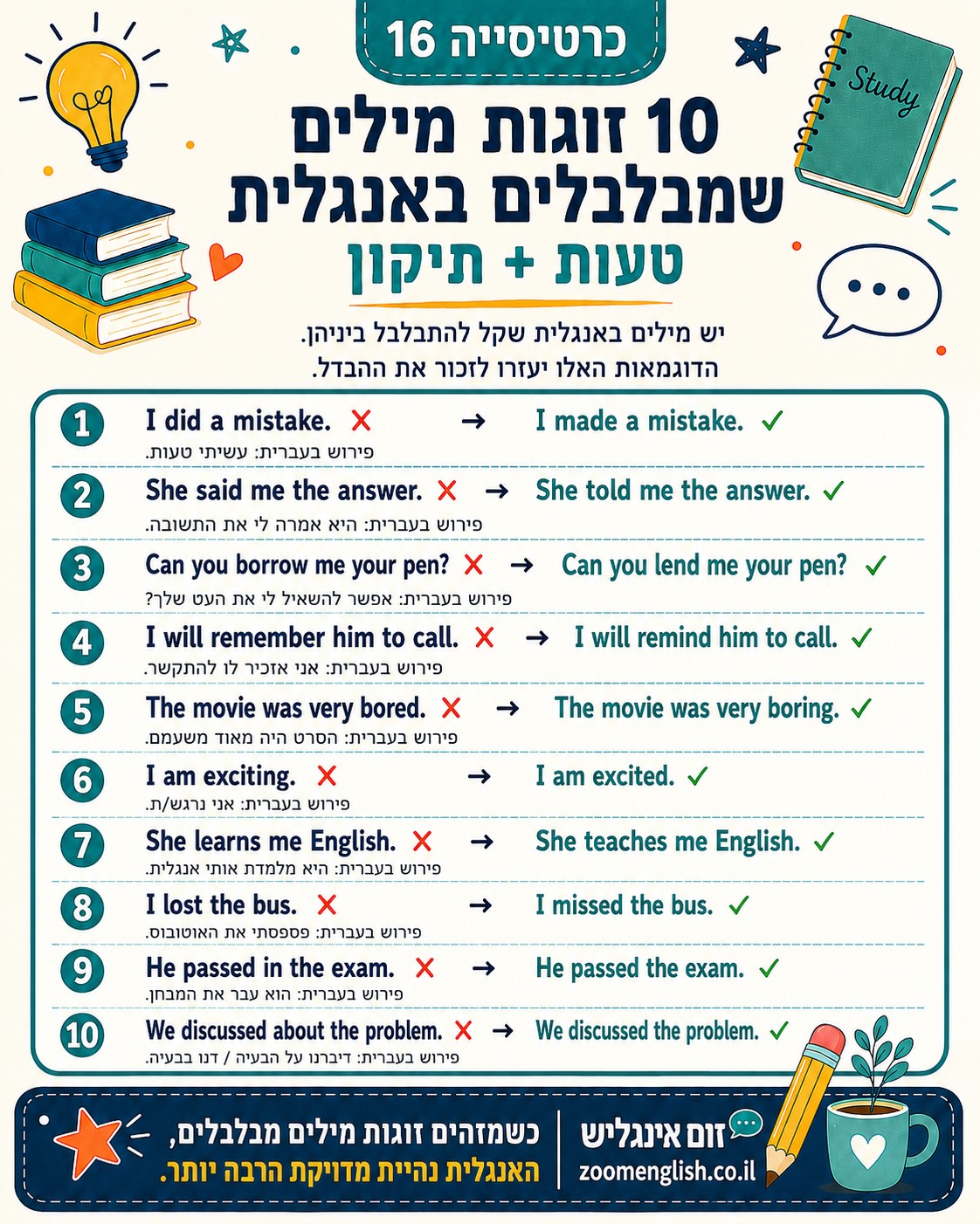 אחד המחסומים הגדולים ביותר אצל מבוגרים הוא הבושה. לא הבושה לדבר מול קהל בלבד, אלא הבושה להתחיל מההתחלה