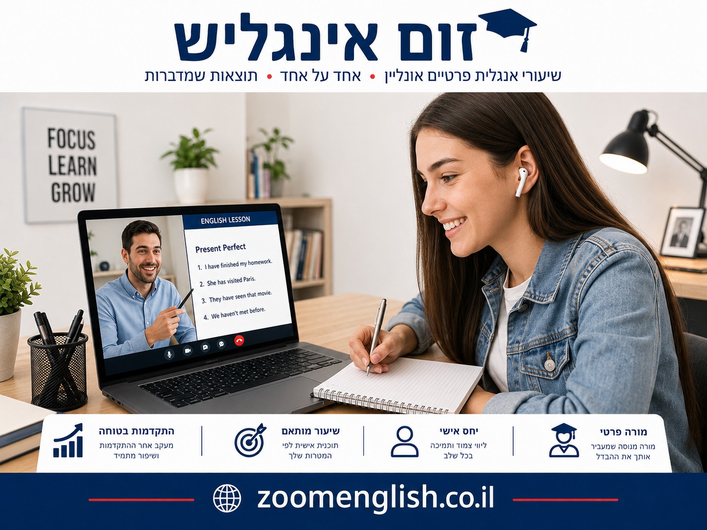 איזה תארים דורשים רמת אנגלית גבוהה במיוחד ואיך מתכוננים נכון
