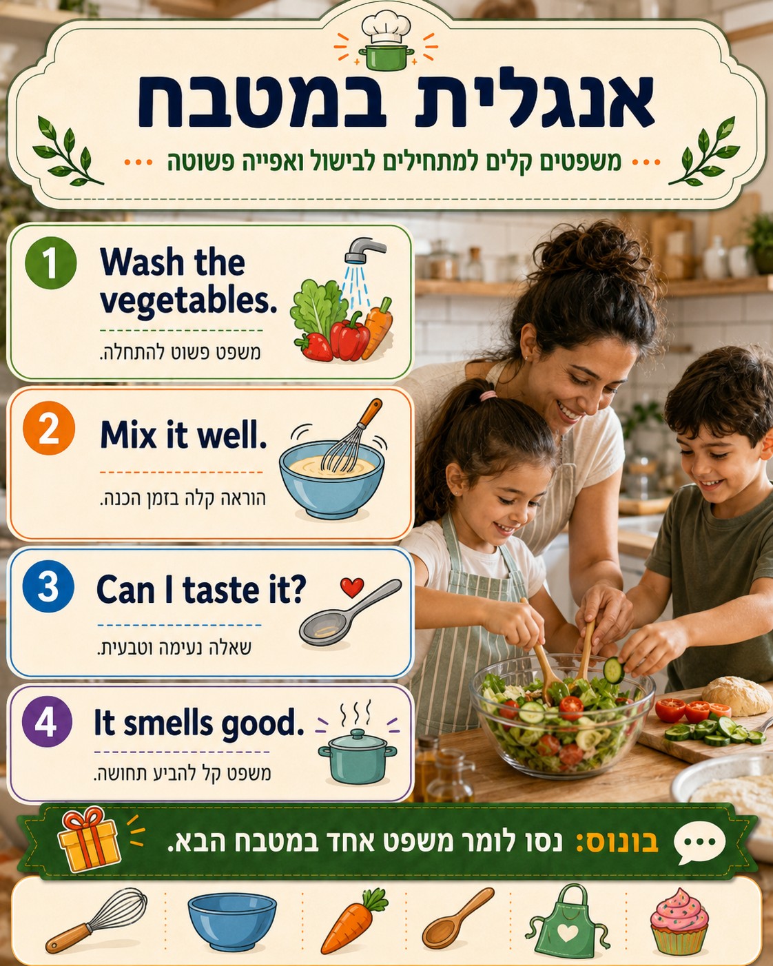 איך בונים ביטחון בדיבור באנגלית