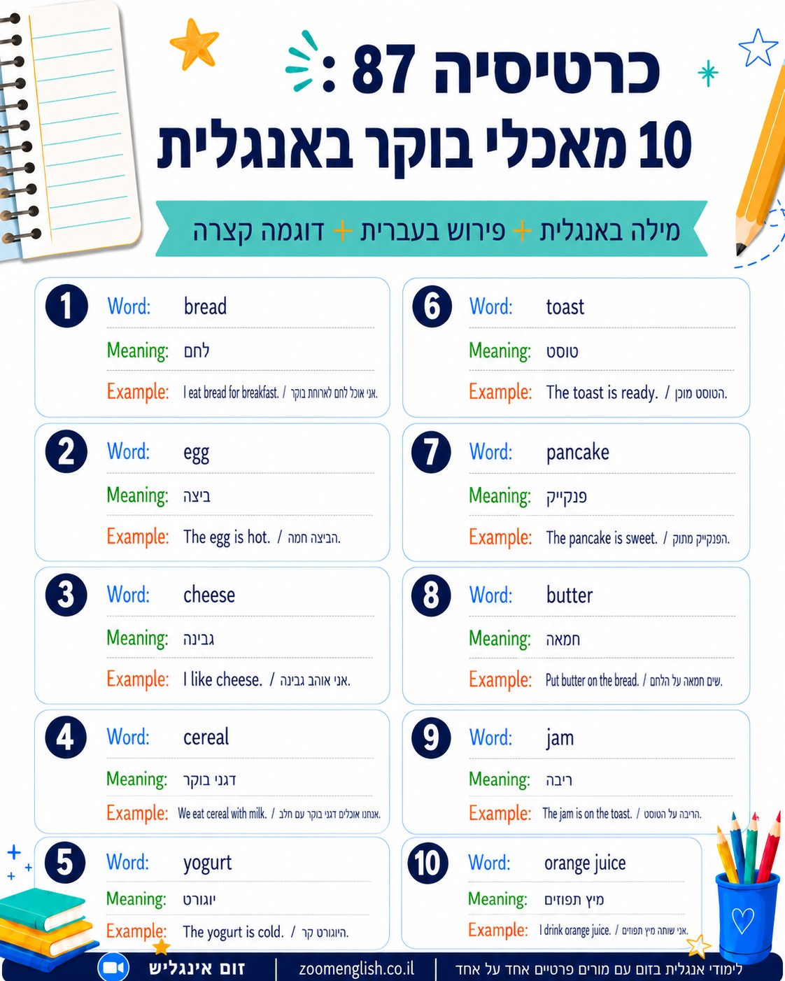 איך מורה פרטי לאנגלית מתאים את השיעור לרמה האמיתית של התלמיד