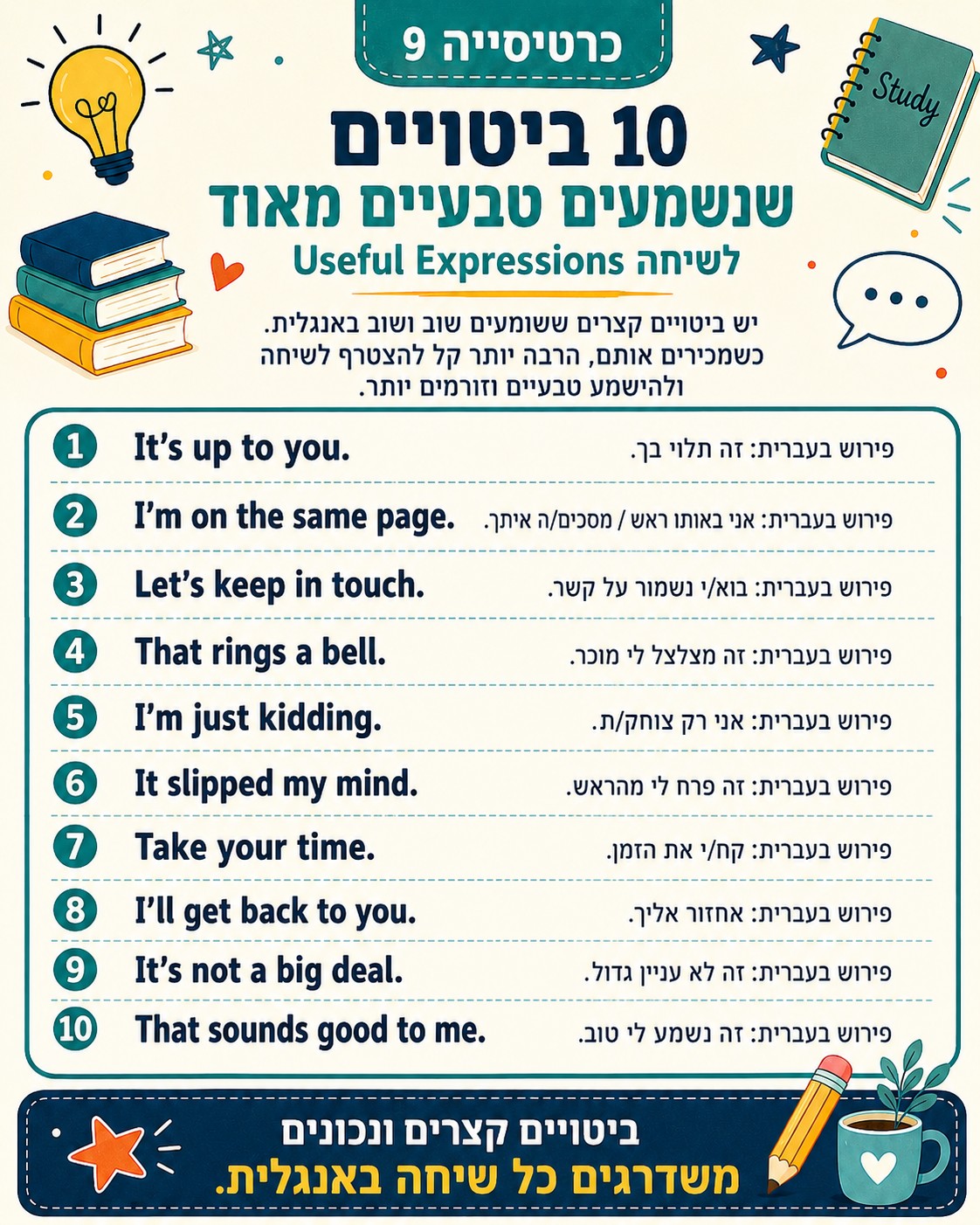אנגלית לכיתה ז לתלמידים מתקשים