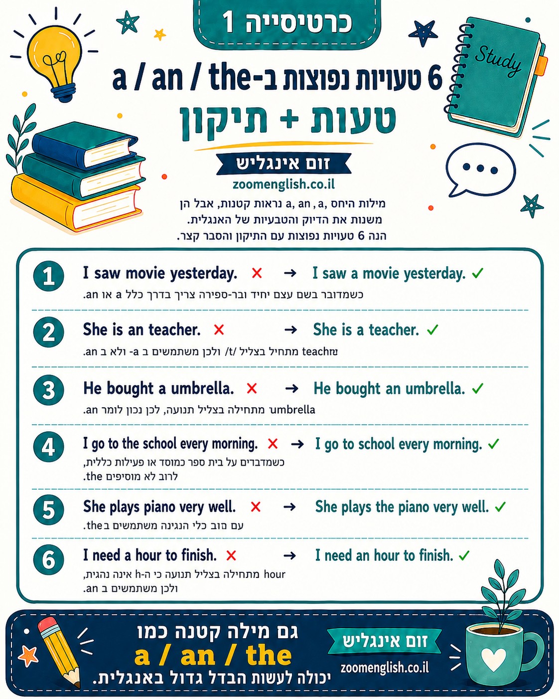 אנגלית למתחילים