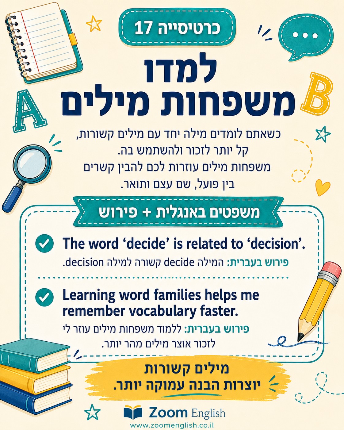 אנגלית למתחילים