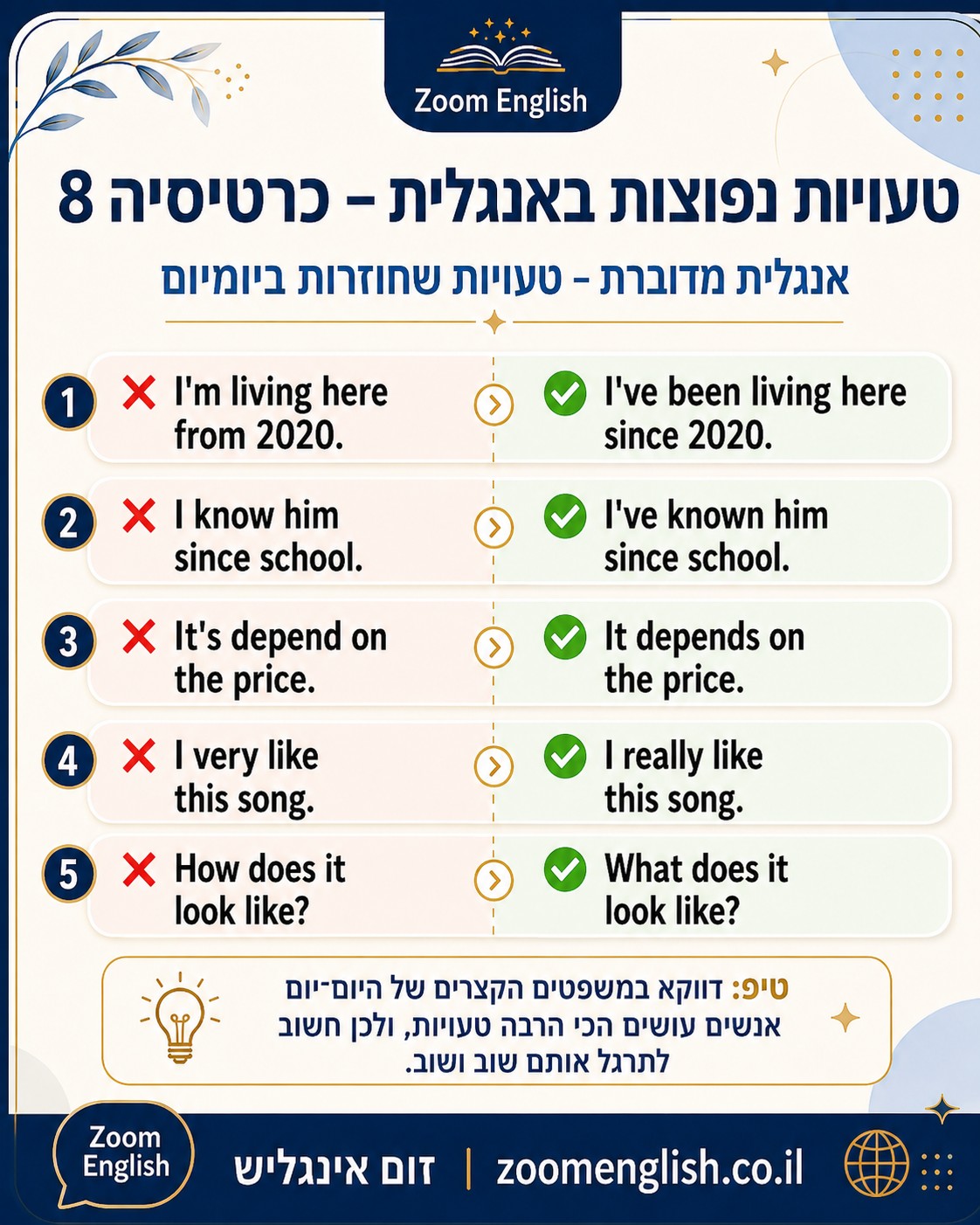  אנגלית למתחילים