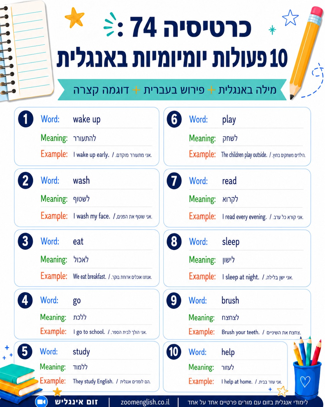 אנגלית מדוברת אחד על אחד