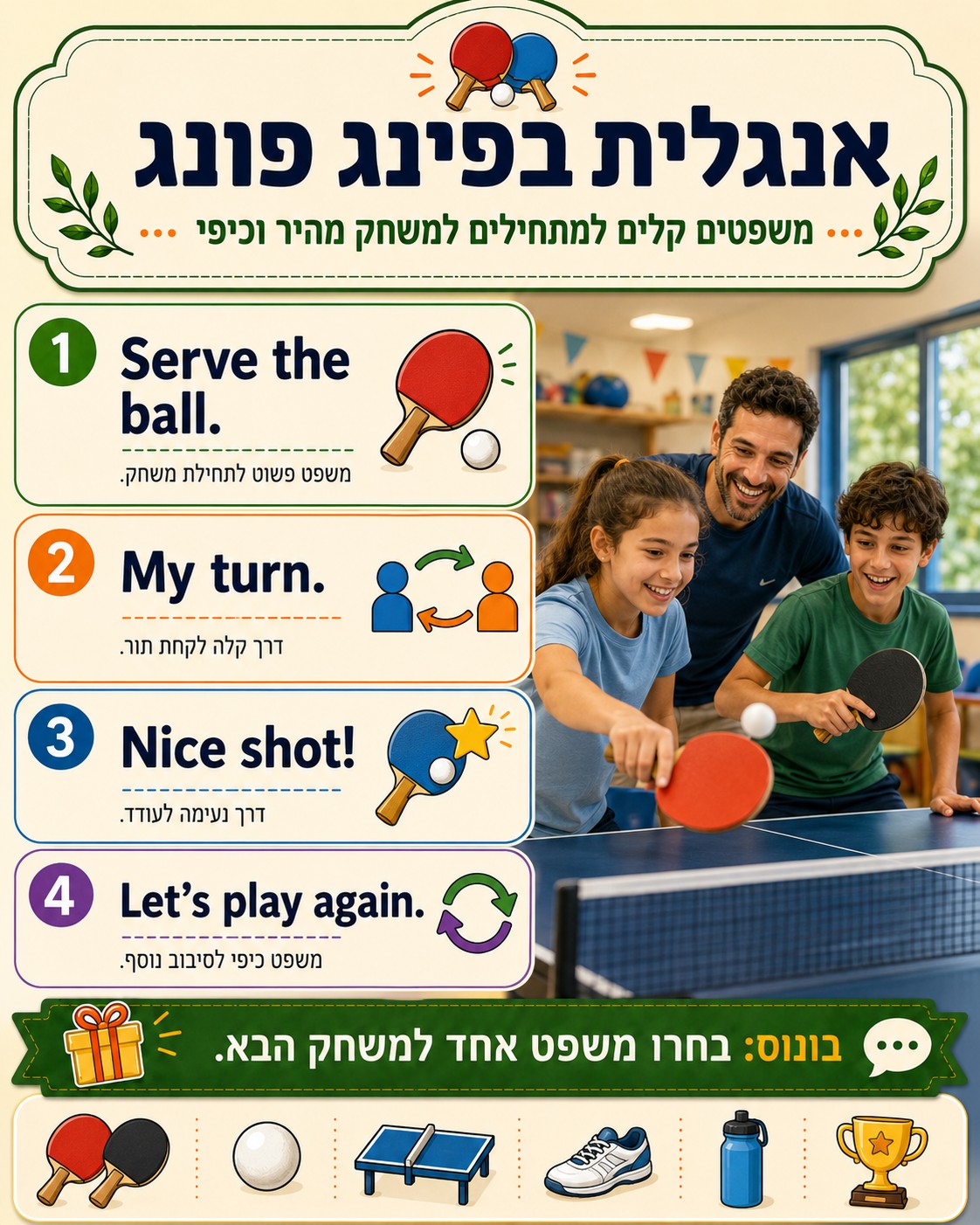 אנגלית שימושית להורים וילדים