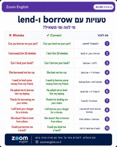 גלו את רמת האנגלית שלכם עם מבחנים קצרים בדקדוק, קריאה, דיבור וכתיבה, והבינו איך שיעור אונליין אחד על אחד יכול לעזור.