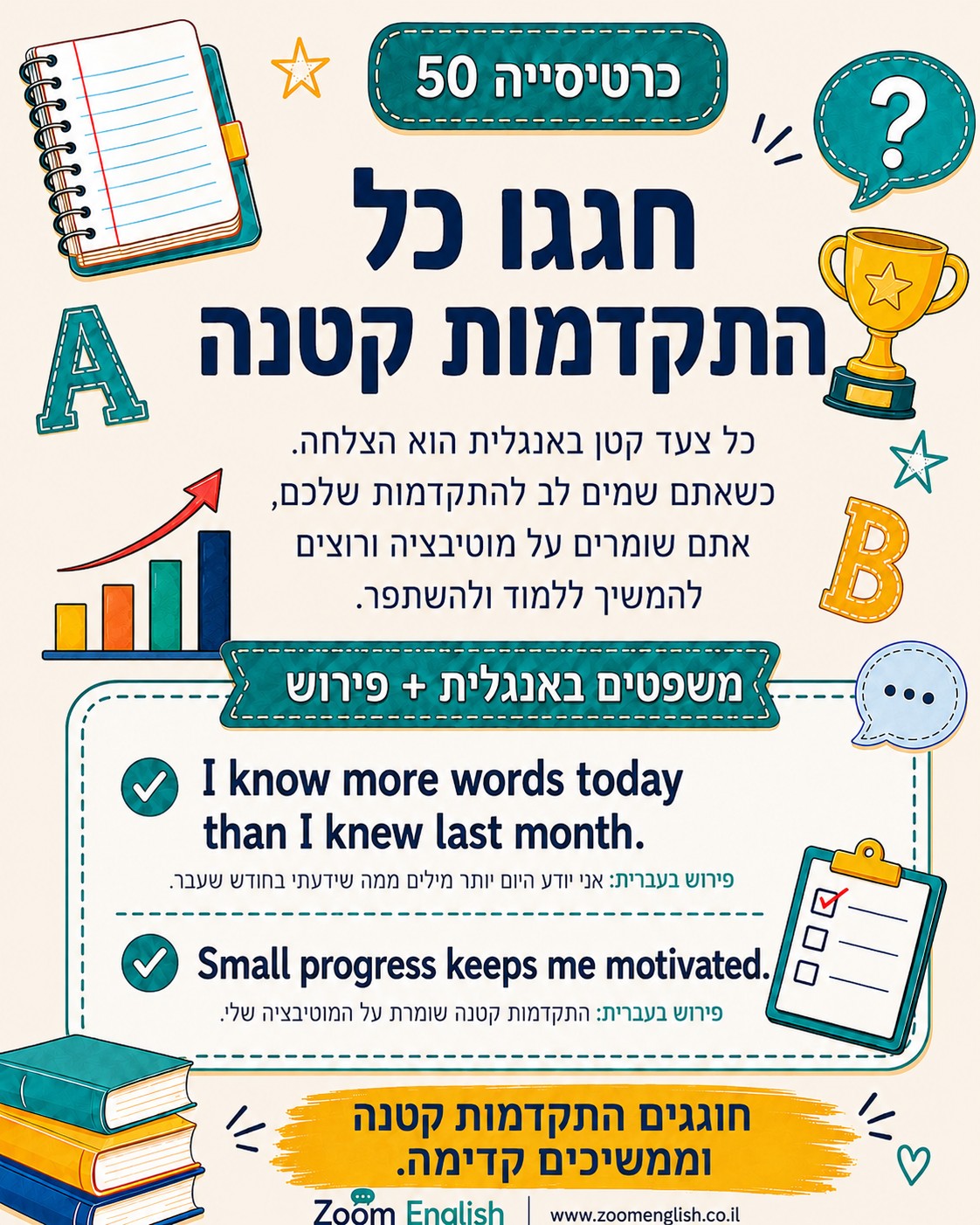 דיבור באנגלית - הבעיה שהכי קל לפספס והכי חשוב לטפל בה