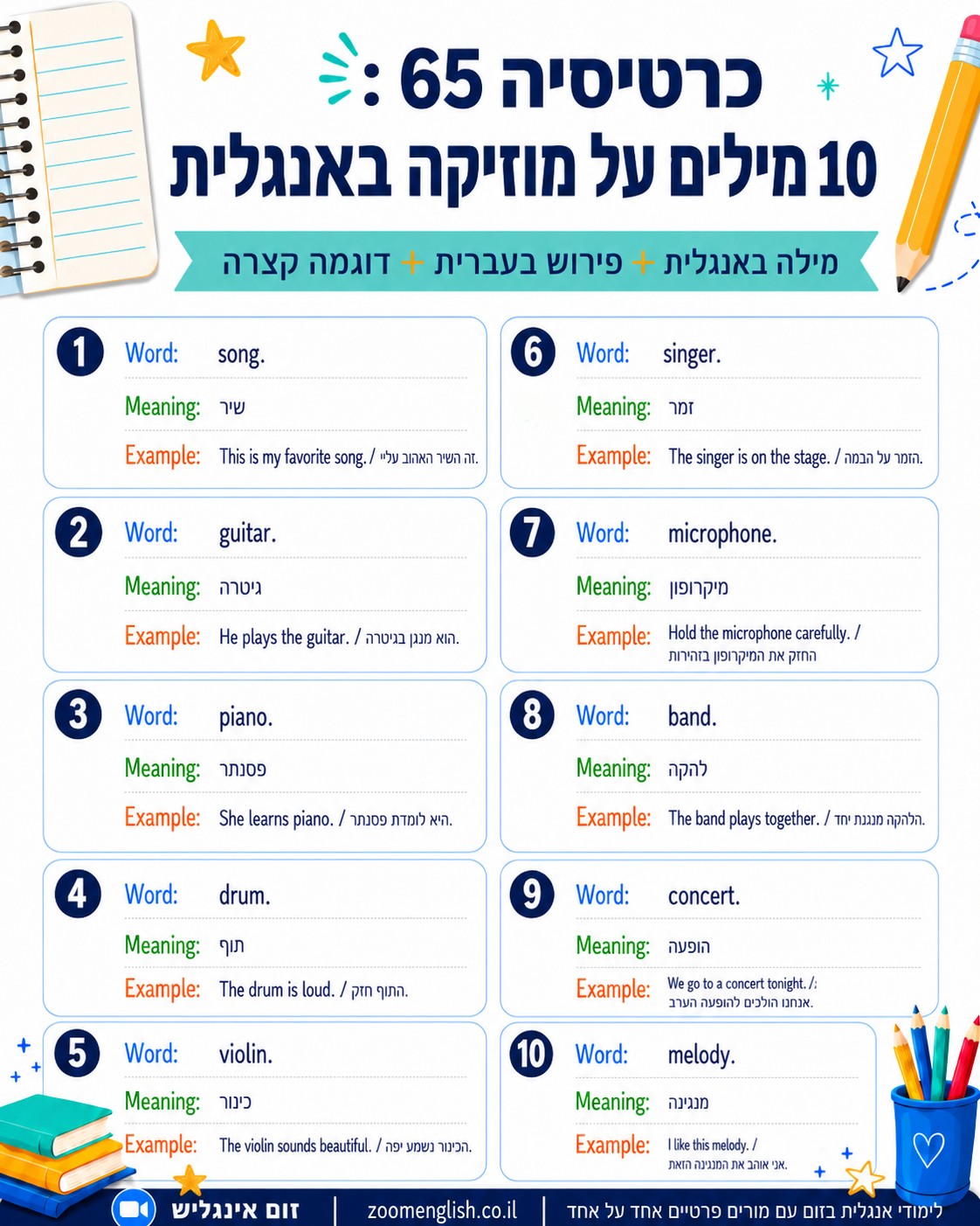 חוקים באנגלית עם דוגמאות