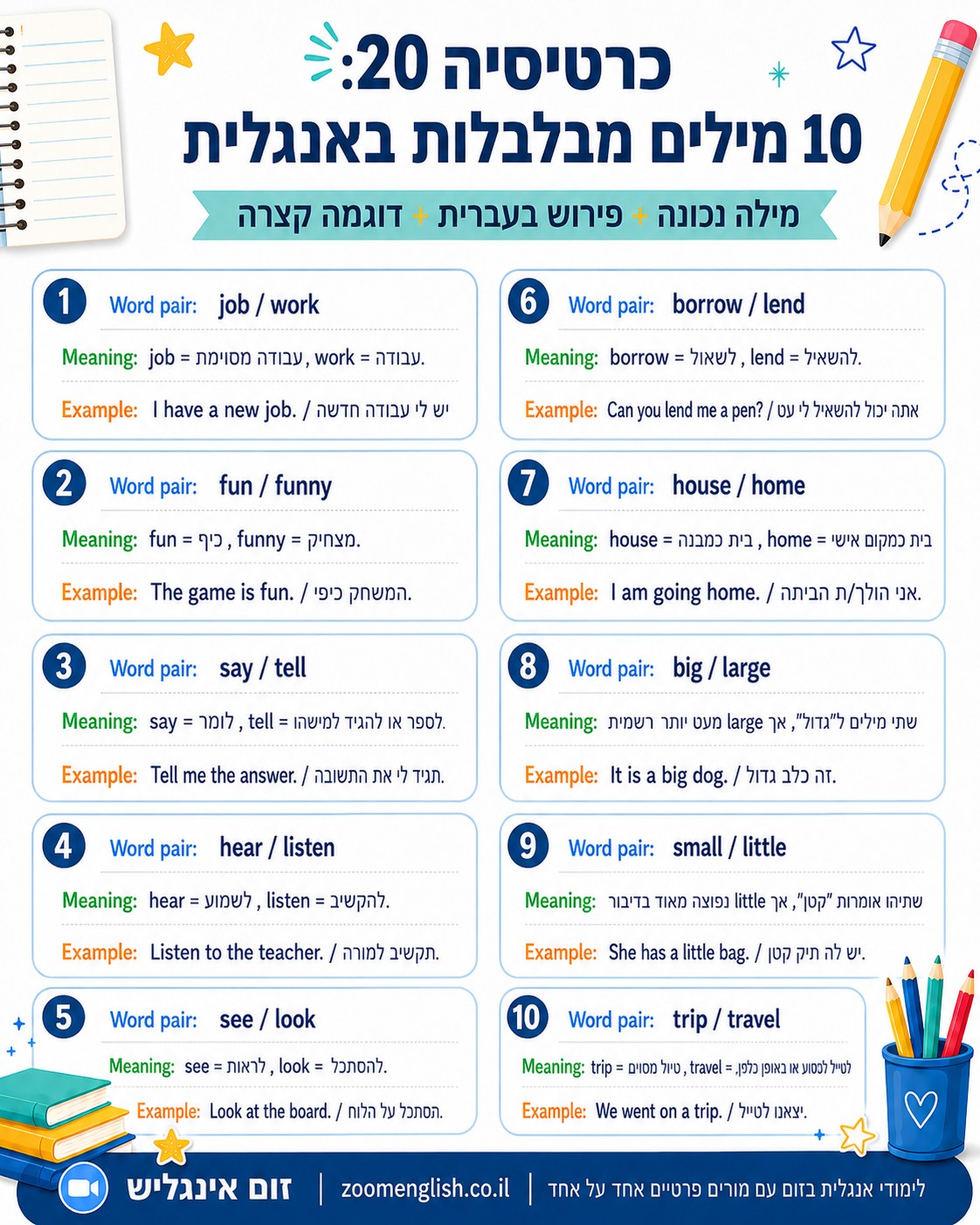 חיזוק ביטחון באנגלית בעבודה