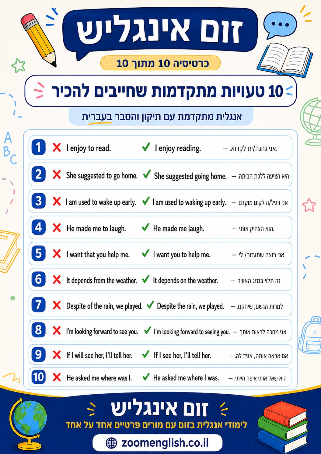 טעויות באנגלית לפני טיסה
