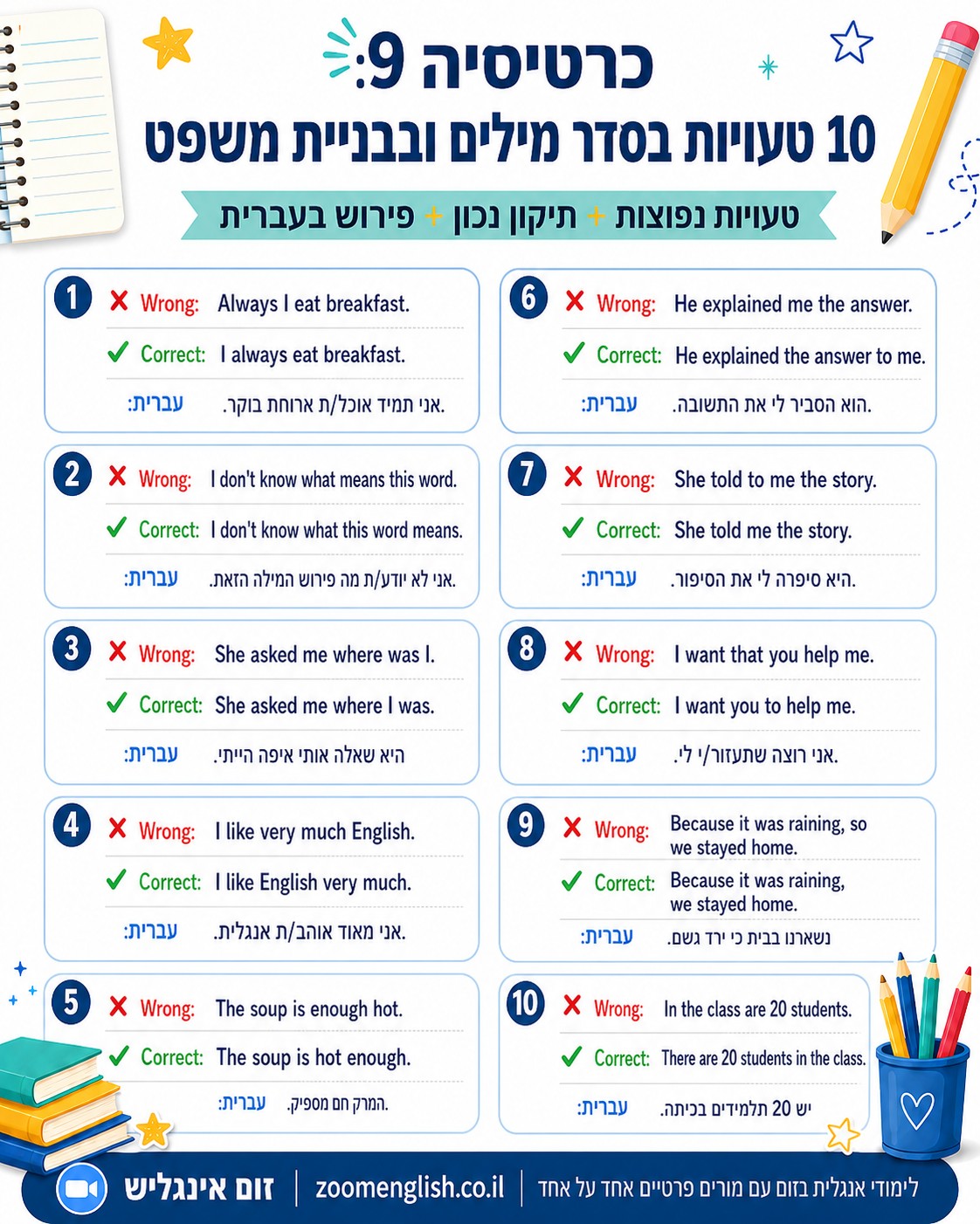 לימוד אנגלית אונליין עם מורה פרטי