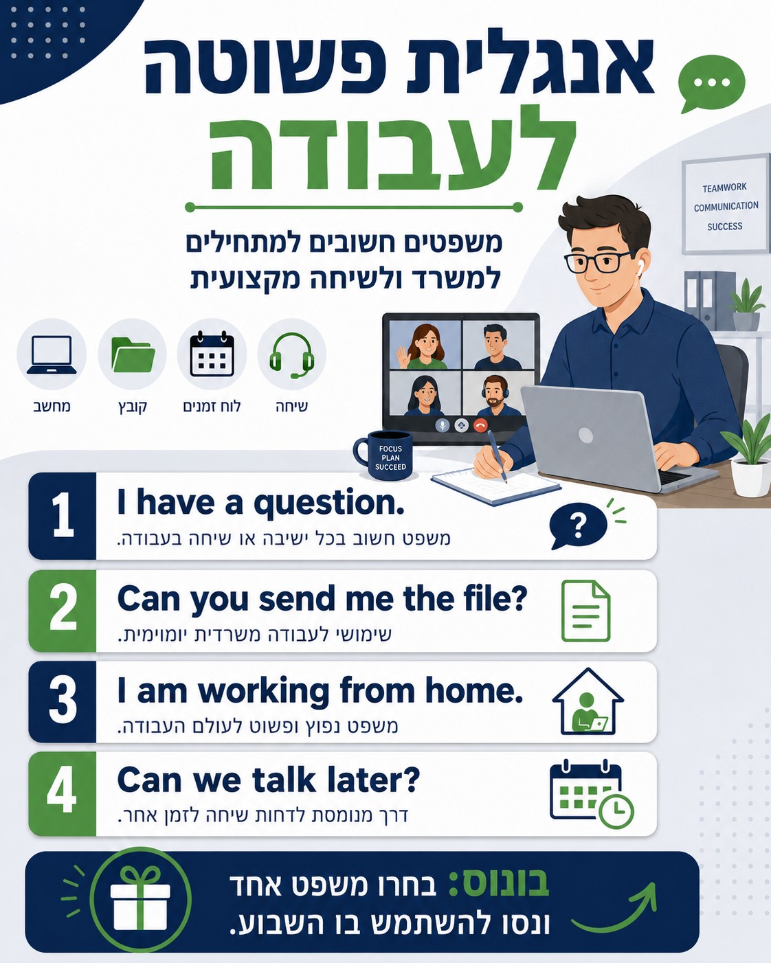 לימודי אנגלית באילת