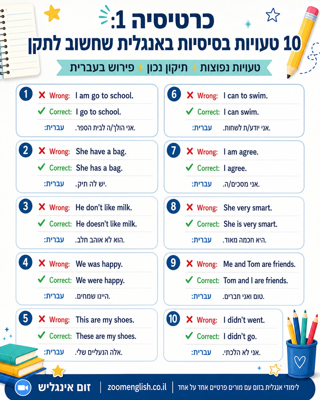 לימודי אנגלית לילדים ונוער באינטרנט