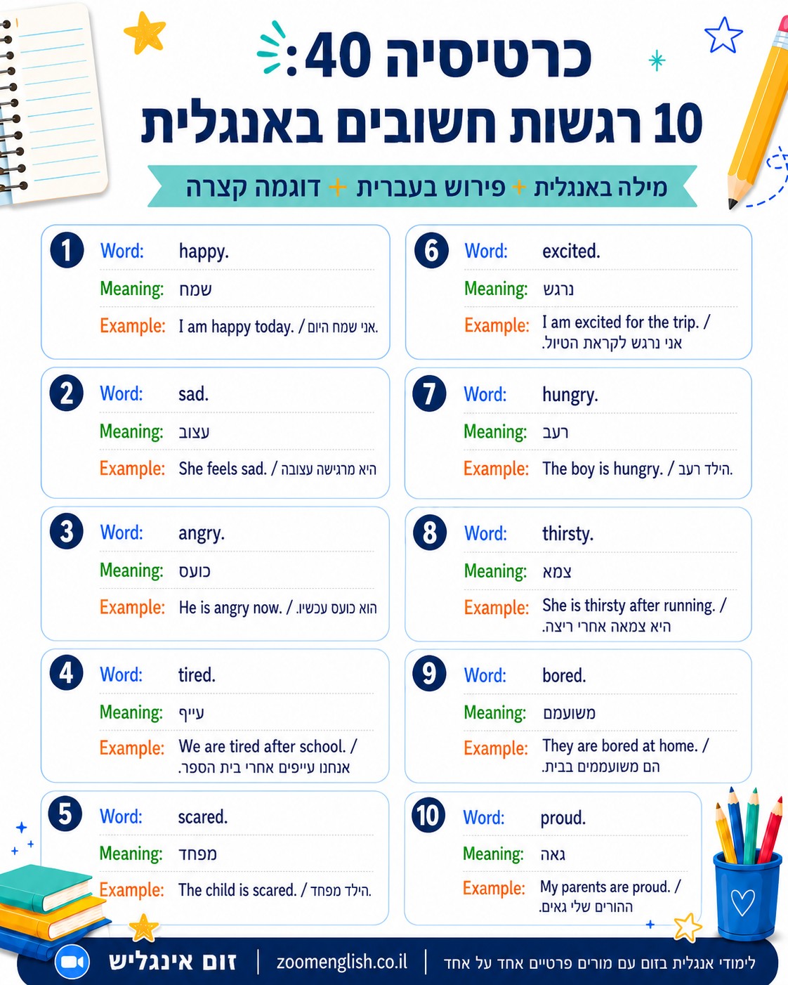 ללמוד לדבר אנגלית ללא לחץ