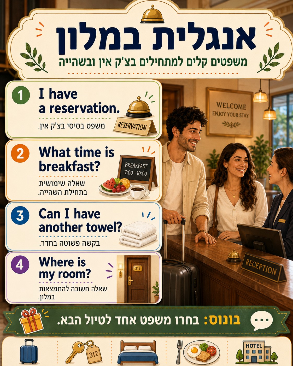 ללמוד לדבר אנגלית מהבית