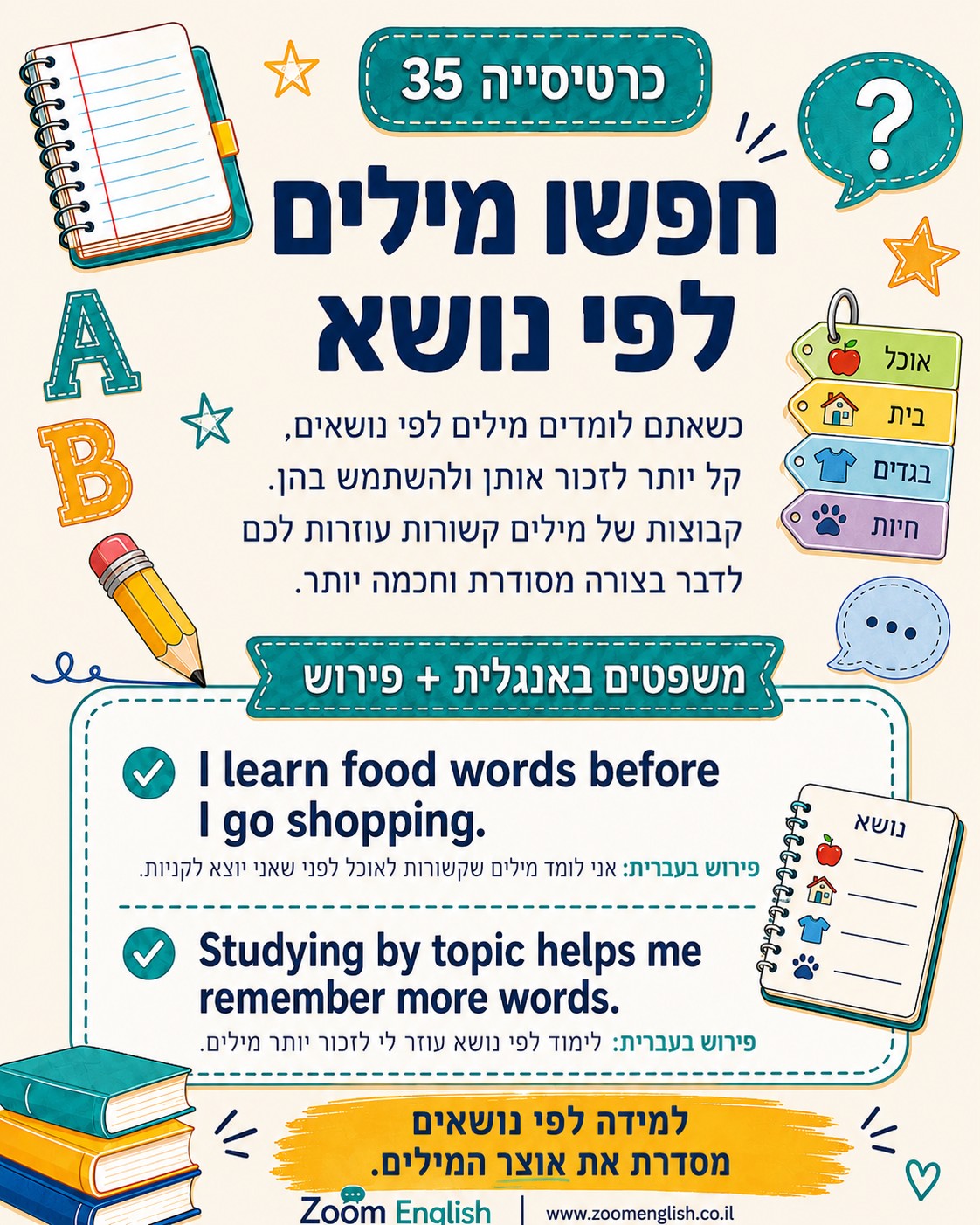ללמוד לדבר אנגלית עם מורה פרטי בקריות