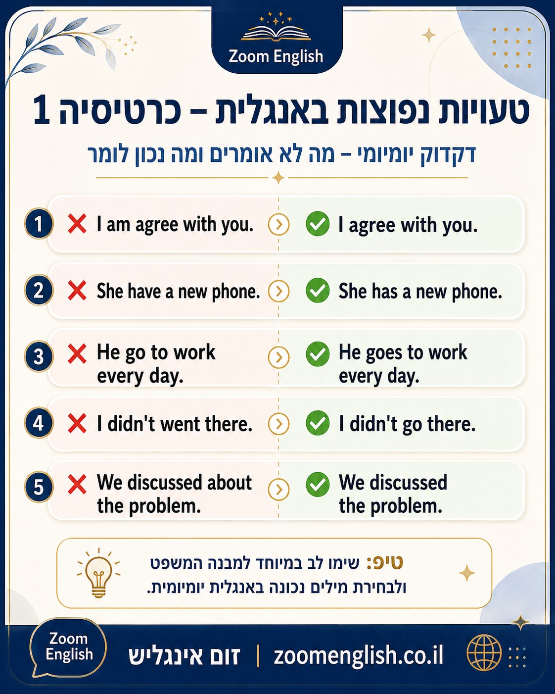  ללמוד לדבר אנגלית
