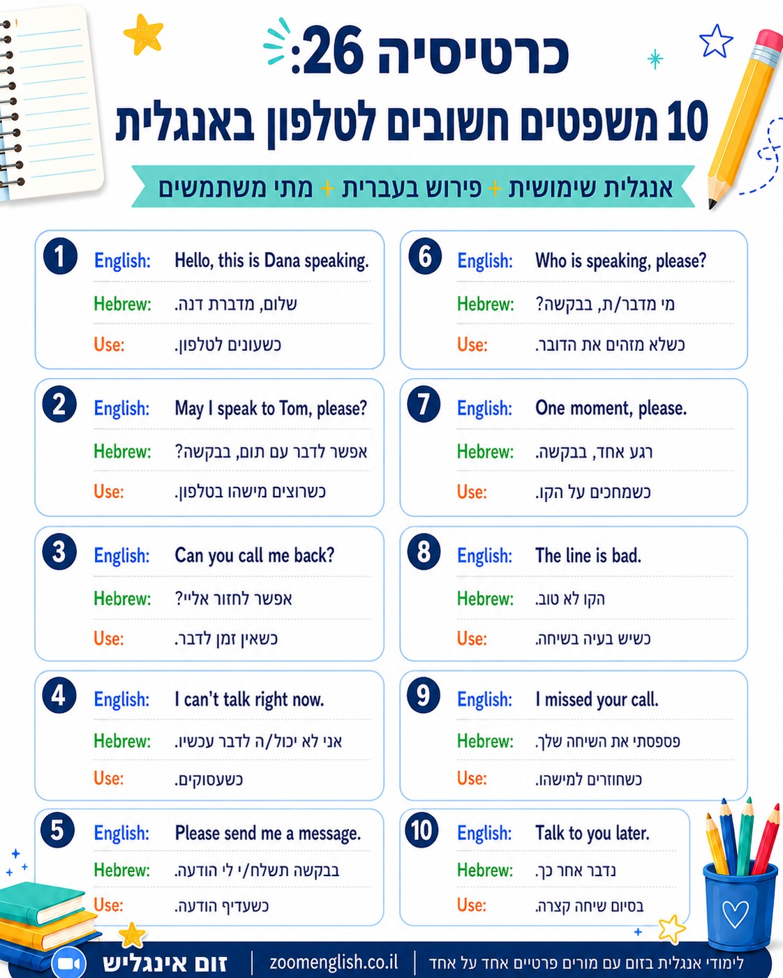 למדתי אנגלית 12 שנה בבית הספר, אז למה אני עדיין לא מדבר
