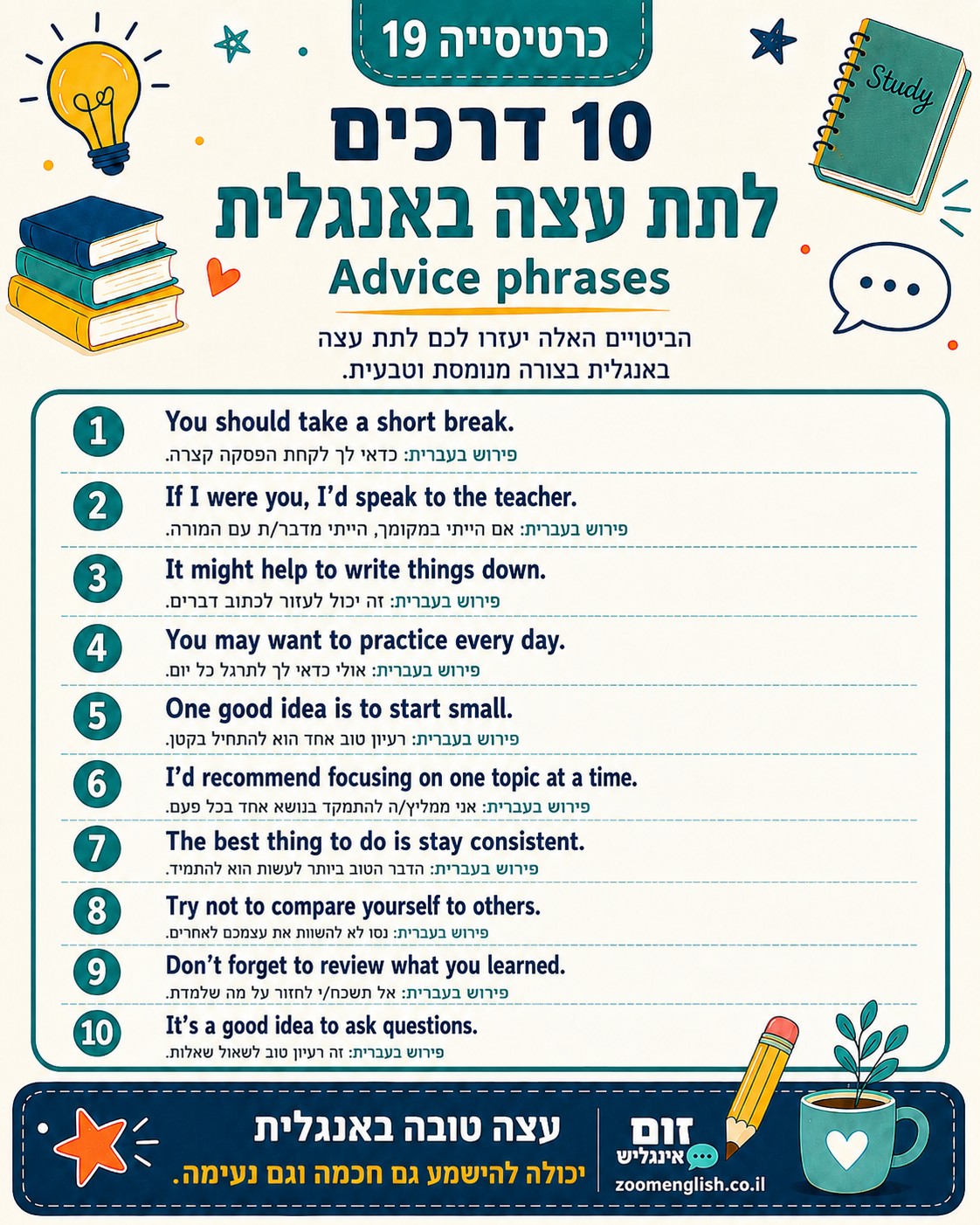 למה טעויות הן חלק טבעי ולא סימן לחוסר יכולת - בלימוד שפה, טעויות הן לא הפרעה לתהליך. הן חלק מהתהליך