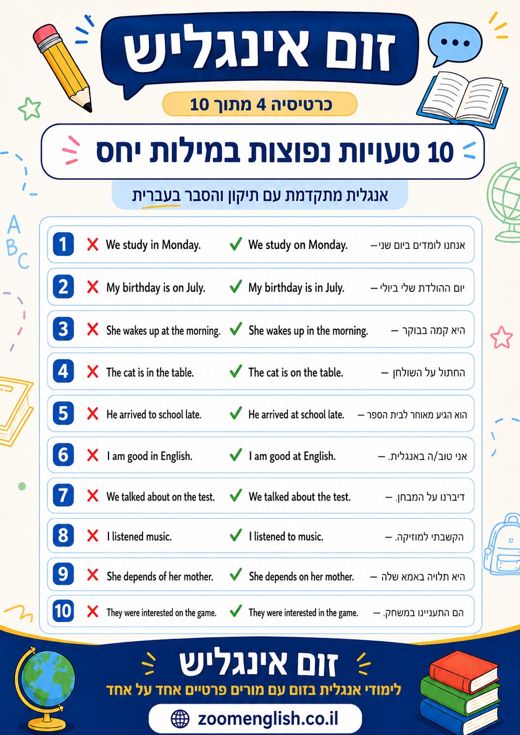 למה שיחה ראשונה באנגלית כל כך מלחיצה ישראלים