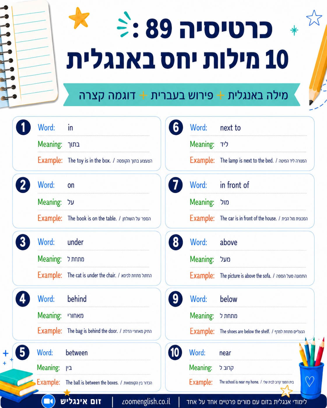 מה הבעיה המרכזית שאנשים חווים בלימוד אנגלית
