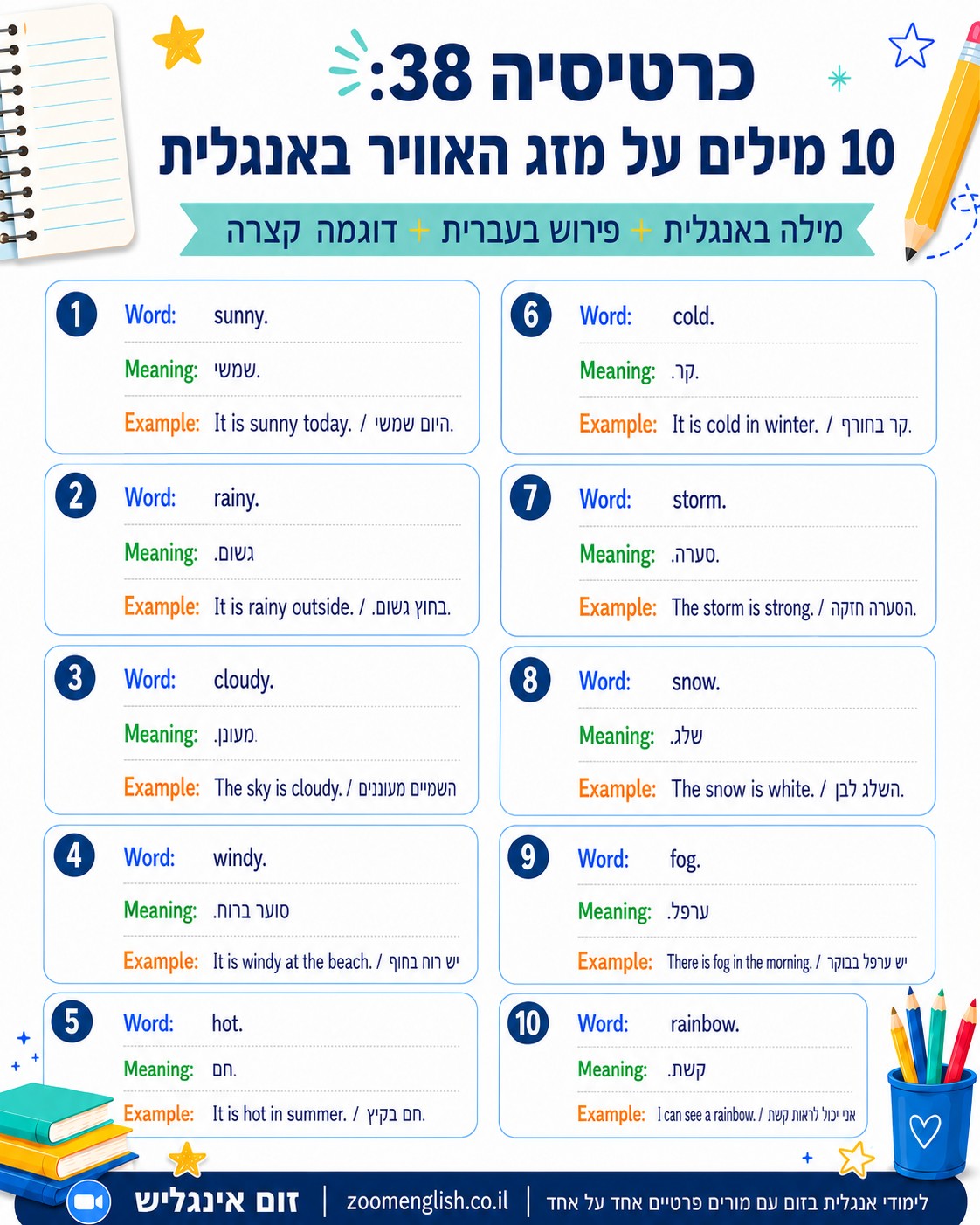  מורה לאנגלית בזום להתמקדות בשיחה