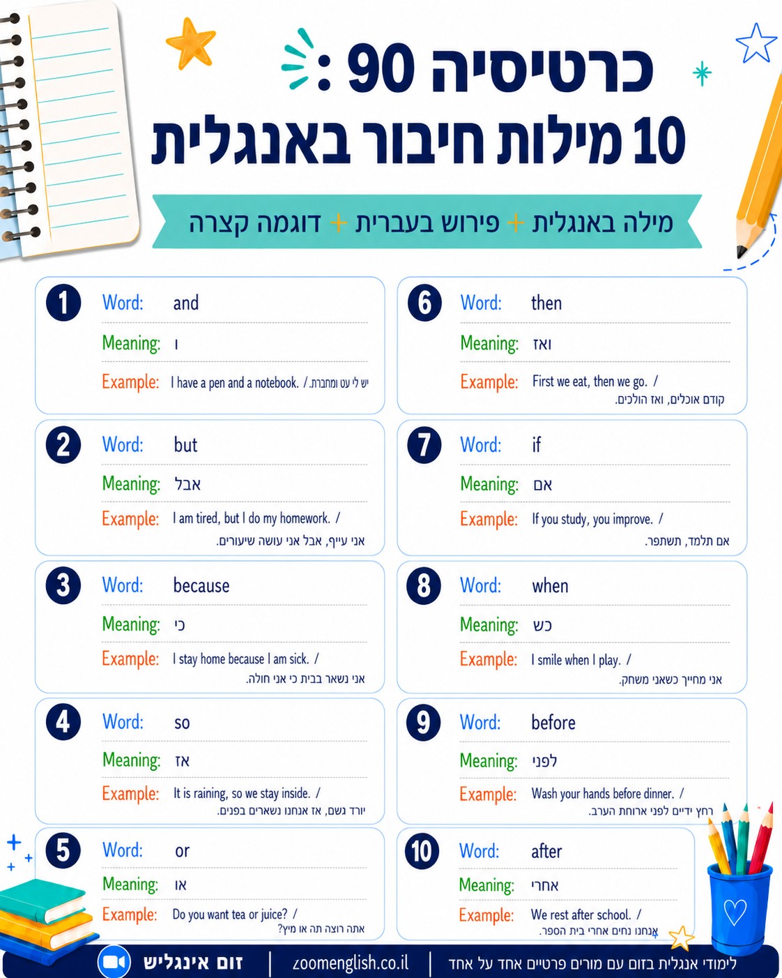 מורה לאנגלית בזום לילדים ונוער