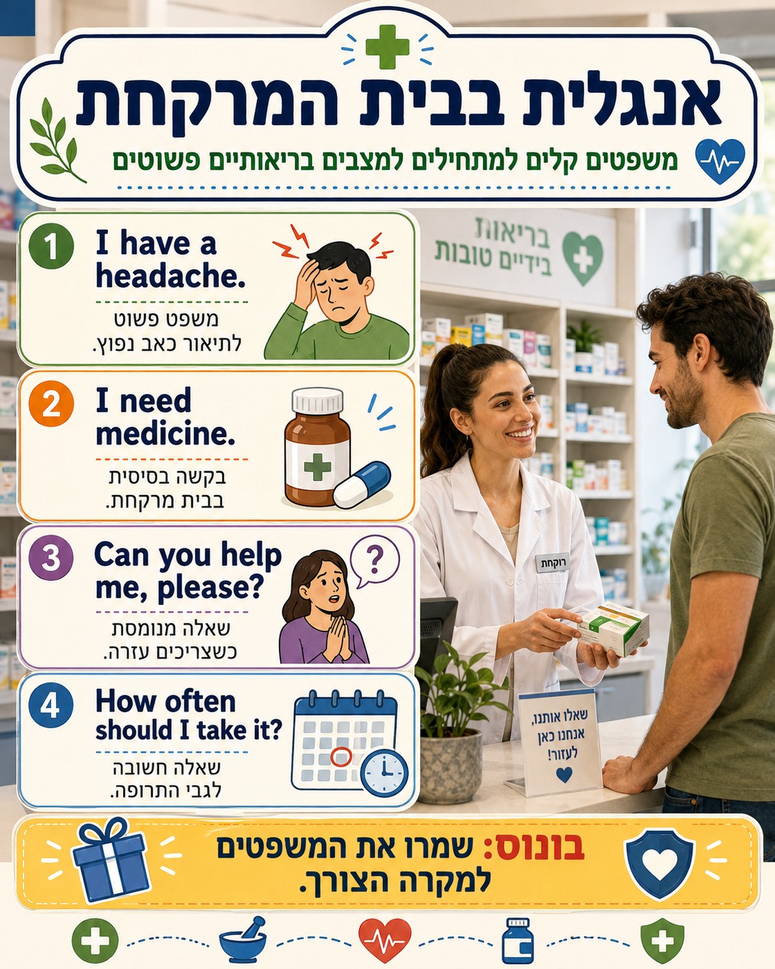 מורה לאנגלית בזום למתחילים