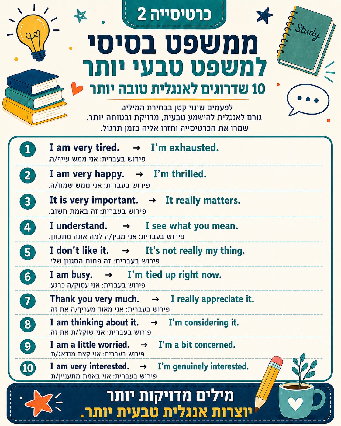 מורה לאנגלית בנהריה