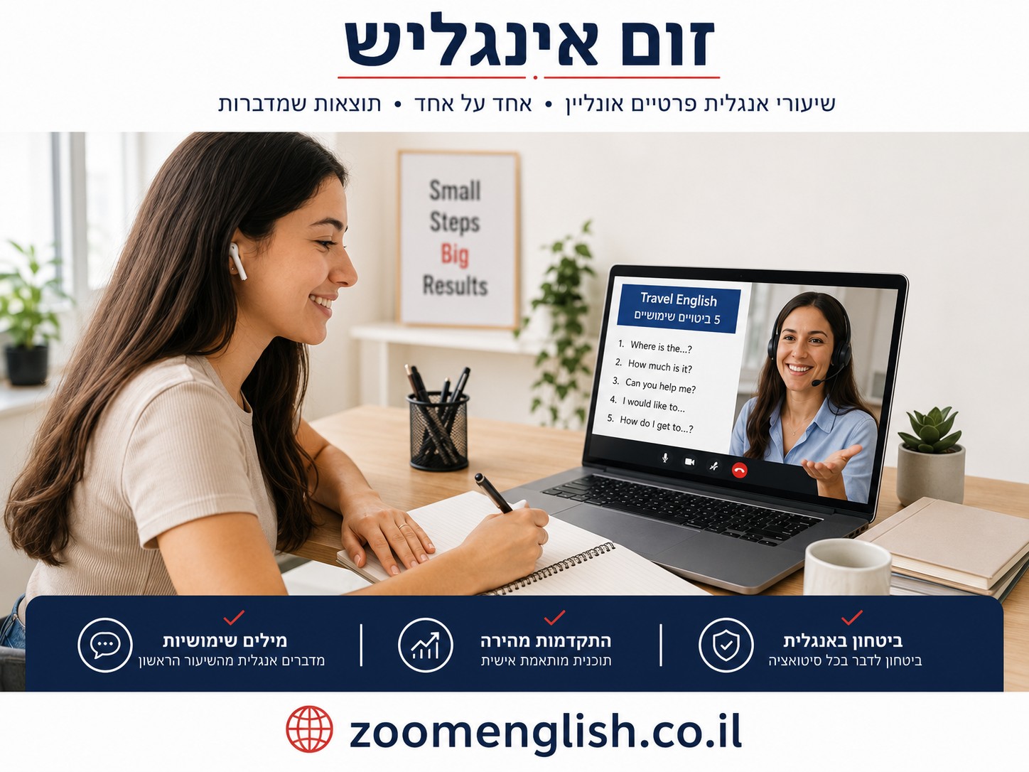 מורה פרטי לאנגלית יבנה – שיעורי אנגלית
