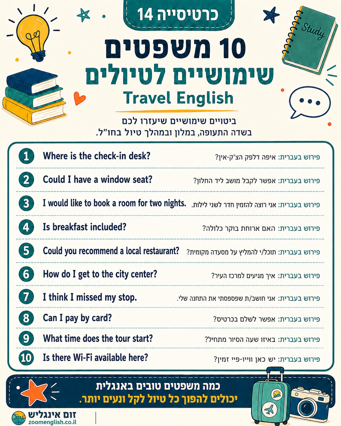 מורים לאנגלית לציבור החרדי