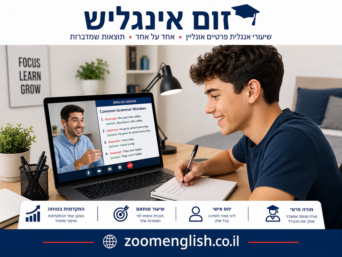 מורים פרטיים לאנגלית לוד