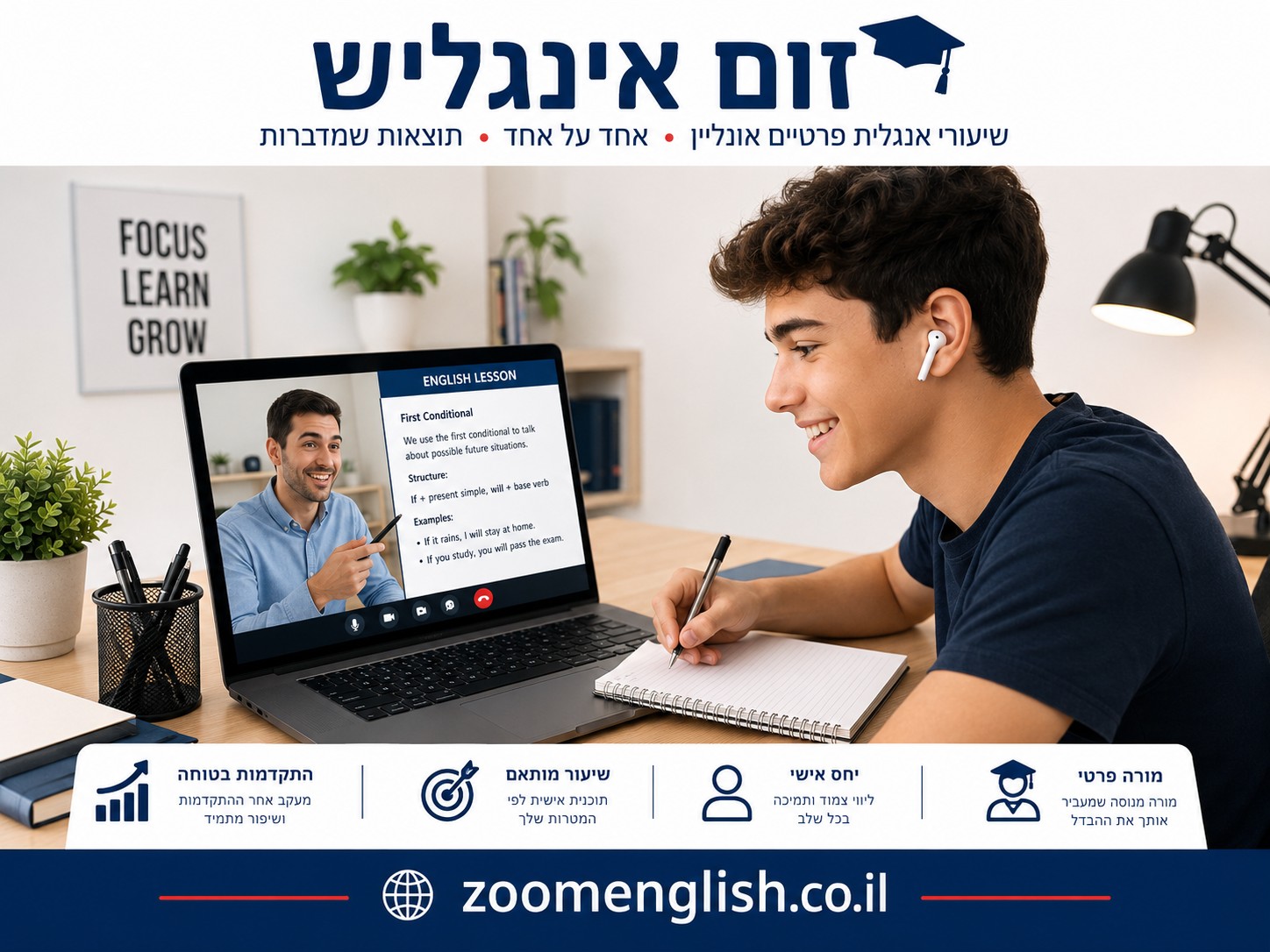 מורים פרטיים לאנגלית קריית ביאליק