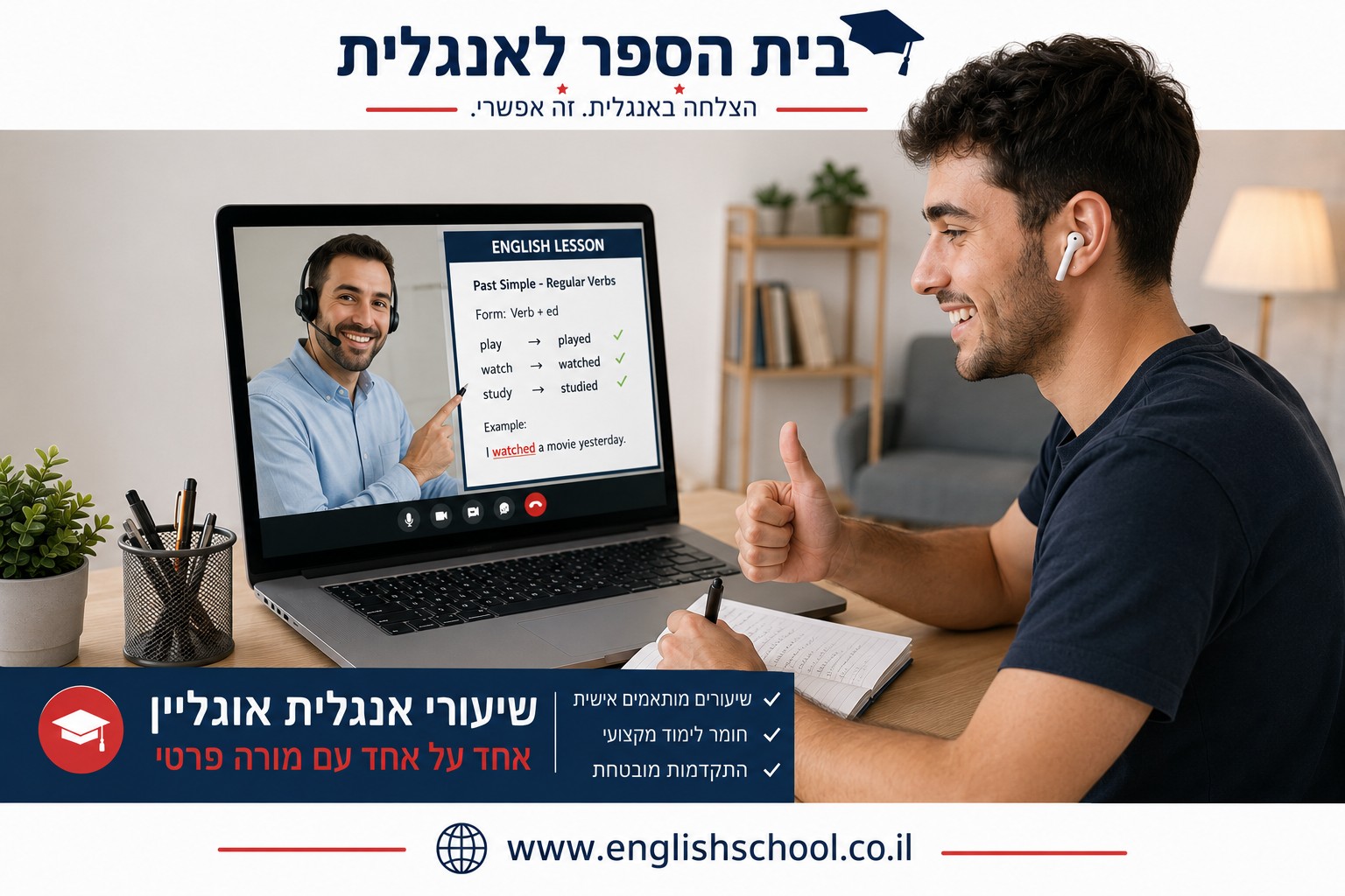  משפטים באנגלית למתחילים לתרגול דיבור