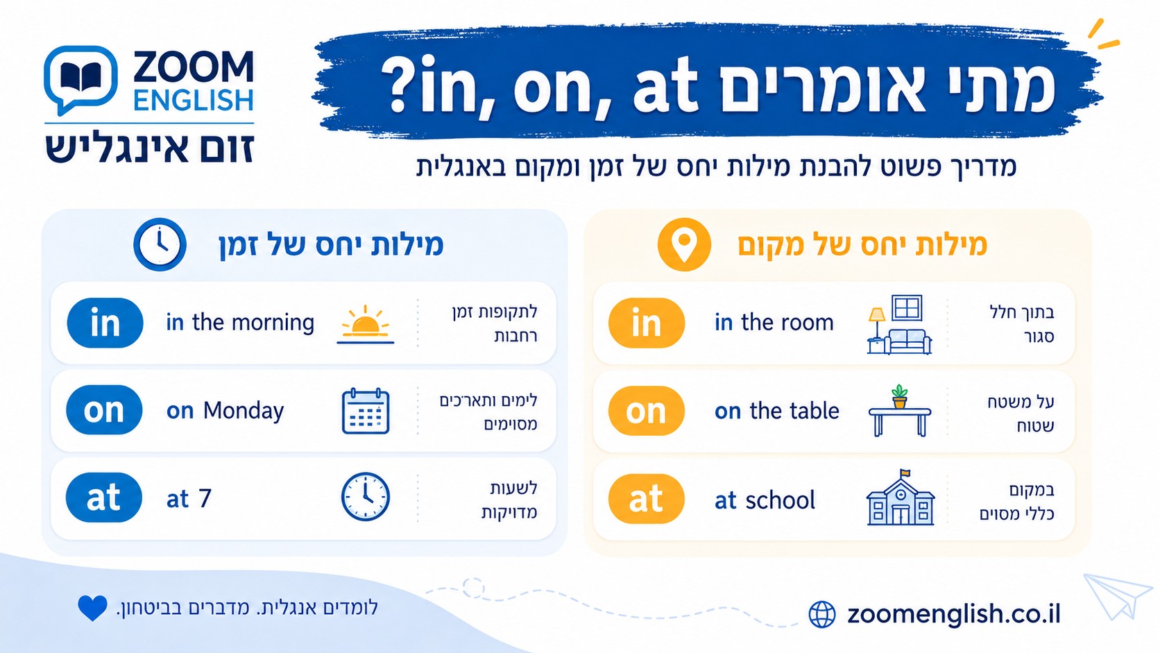 מתי אומרים at home