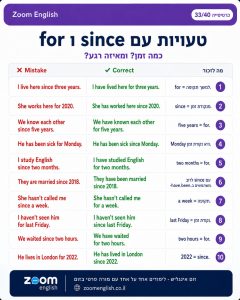 מתקשים באנגלית ורוצים להשתפר באמת? מדריך מעשי לבניית ביטחון, דיבור, אוצר מילים והבנה בעזרת שיעורי אנגלית אונליין אחד על אחד.