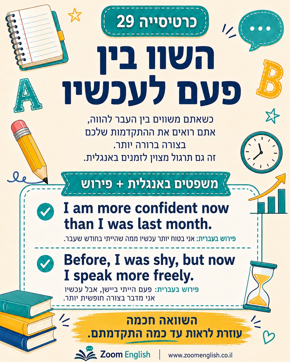 עזרה באנגלית