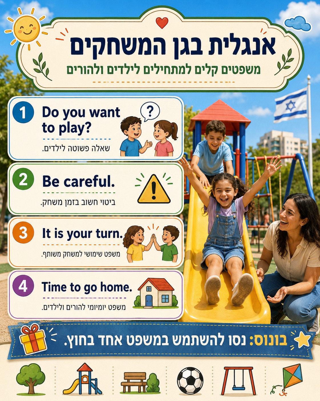 קורס אנגלית באילת