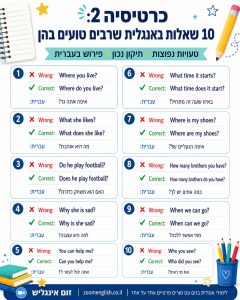 רוצים ללמוד לשוחח באנגלית בקלות - מדריך מעשי לבניית ביטחון בדיבור עם שיעורי אנגלית אונליין אחד על אחד לילדים, נוער ומבוגרים.