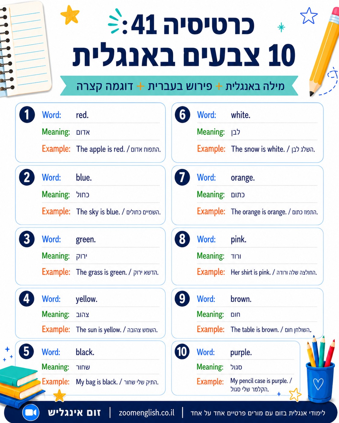 שיעור אנגלית אישי