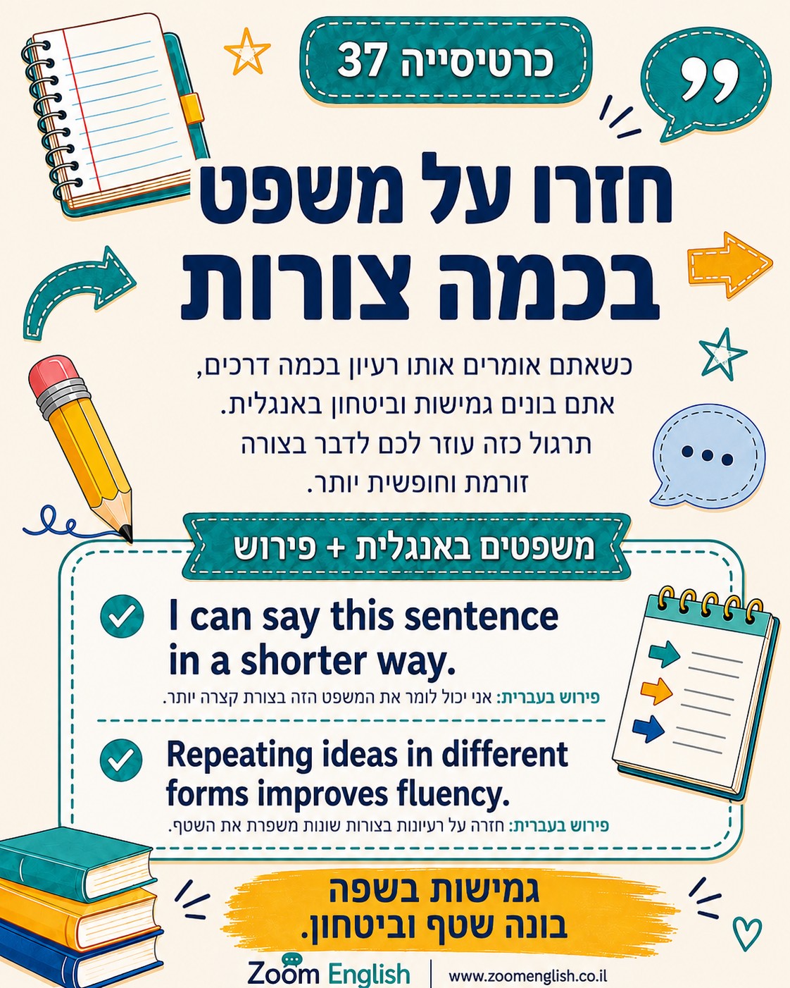 שיעור אנגלית אישי לביטחון בדיבור