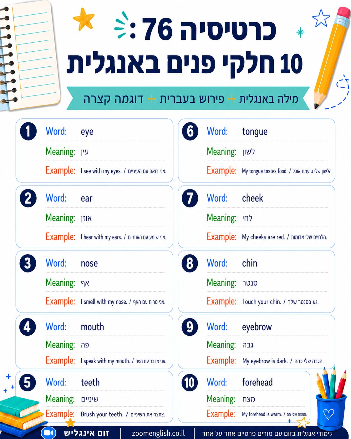 שיעורי אנגלית בזום למבוגרים