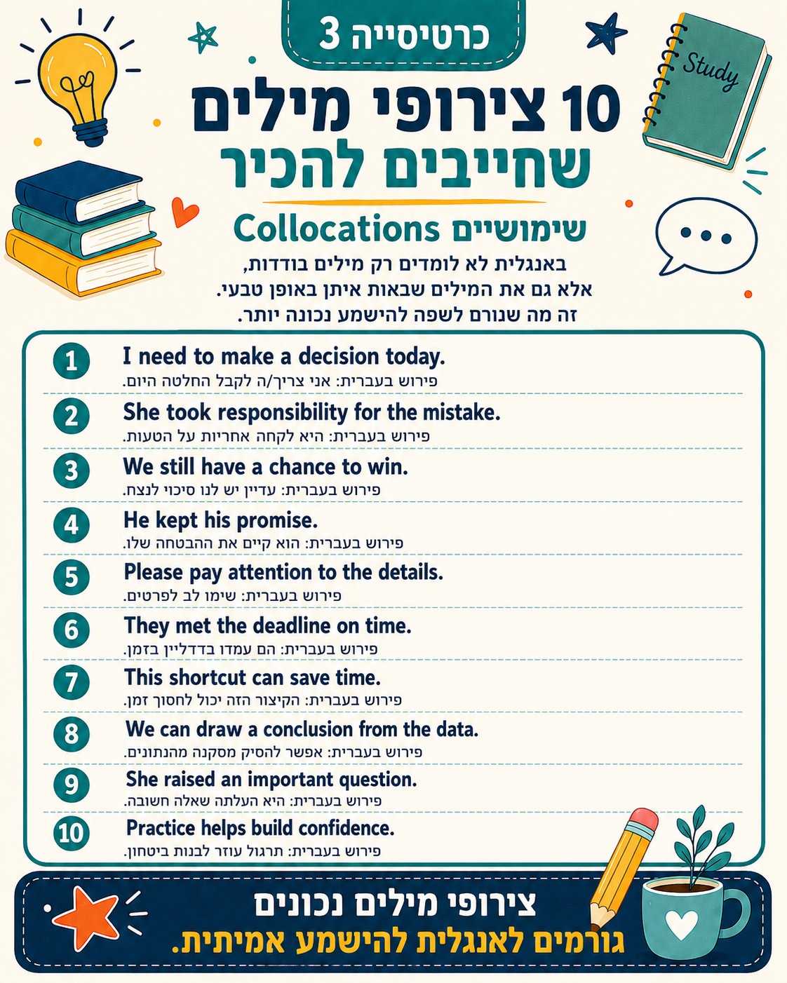 שיעורי אנגלית למבוגרים ביוקנעם