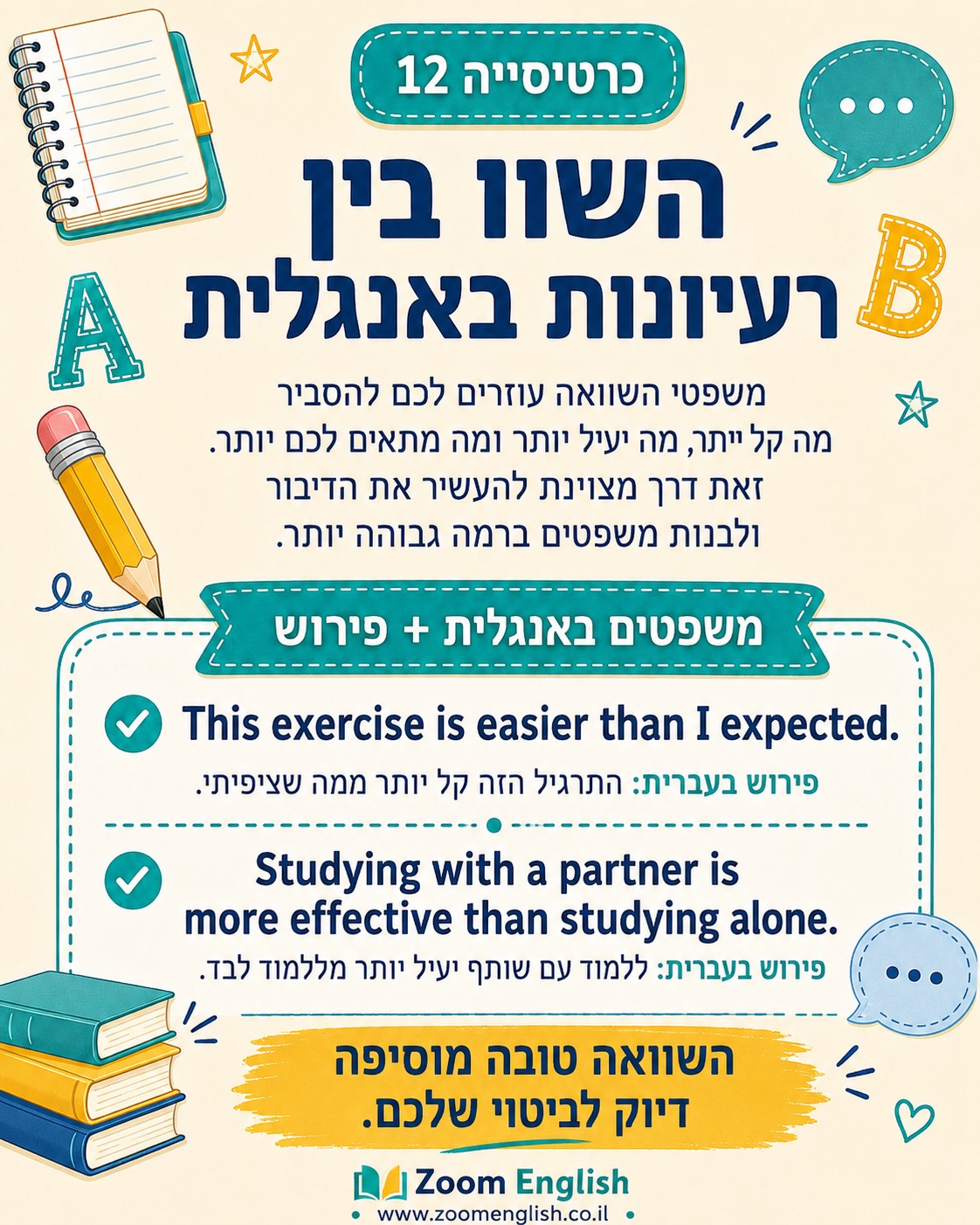 שיעורי שיחה באנגלית עם מורה פרטי