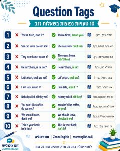 שיעורים פרטיים באנגלית ל־3 יחידות לבגרות - הכנה אישית בזום, חיזוק קריאה, כתיבה, אוצר מילים וביטחון באנגלית.