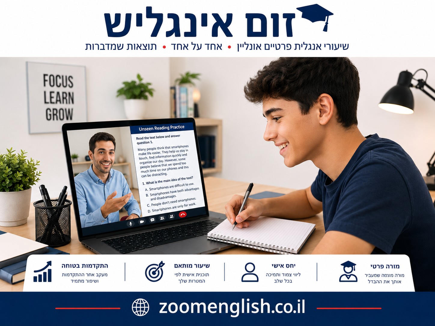 שיעורים פרטיים באנגלית לוד