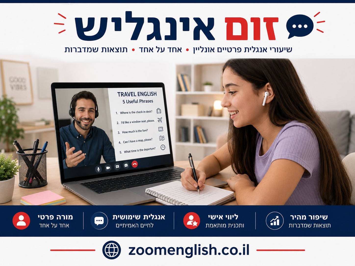שיעורים פרטיים באנגלית קריית אתא