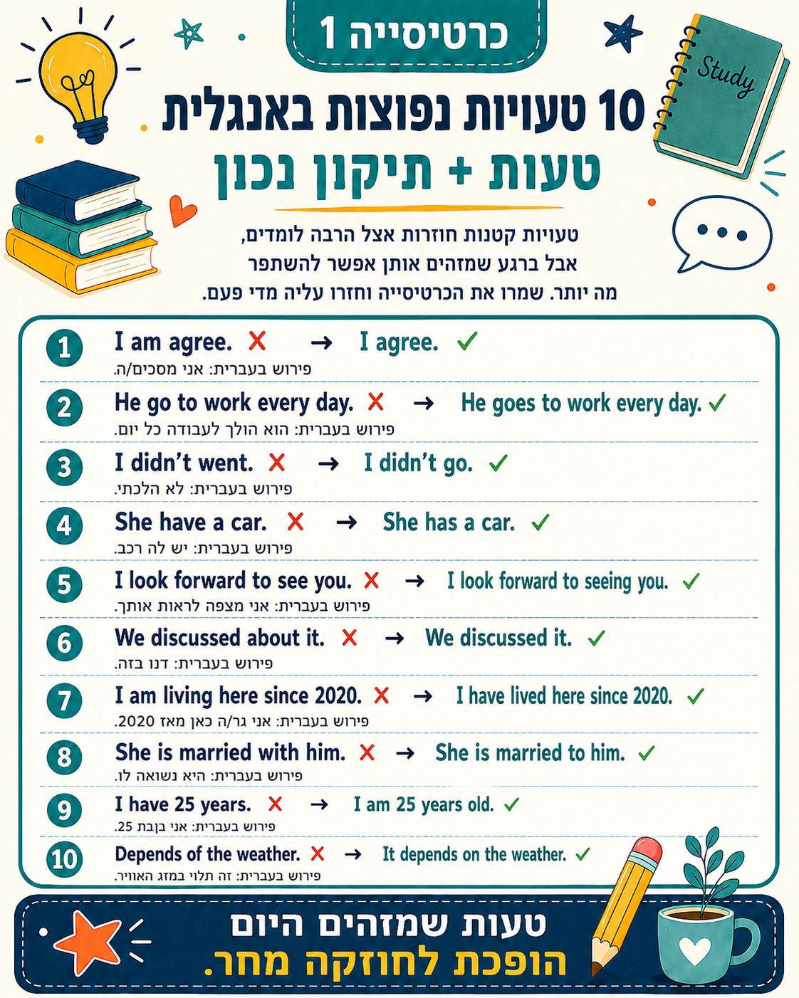  שיפור ביטחון בדיבור באנגלית לילדים
