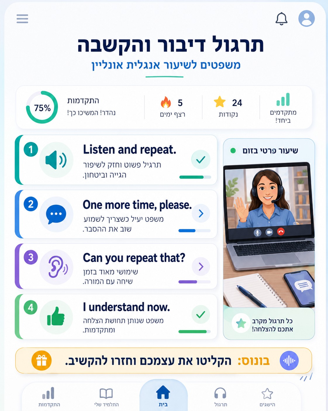 שיפור דיבור באנגלית למבוגרים ביקנעם